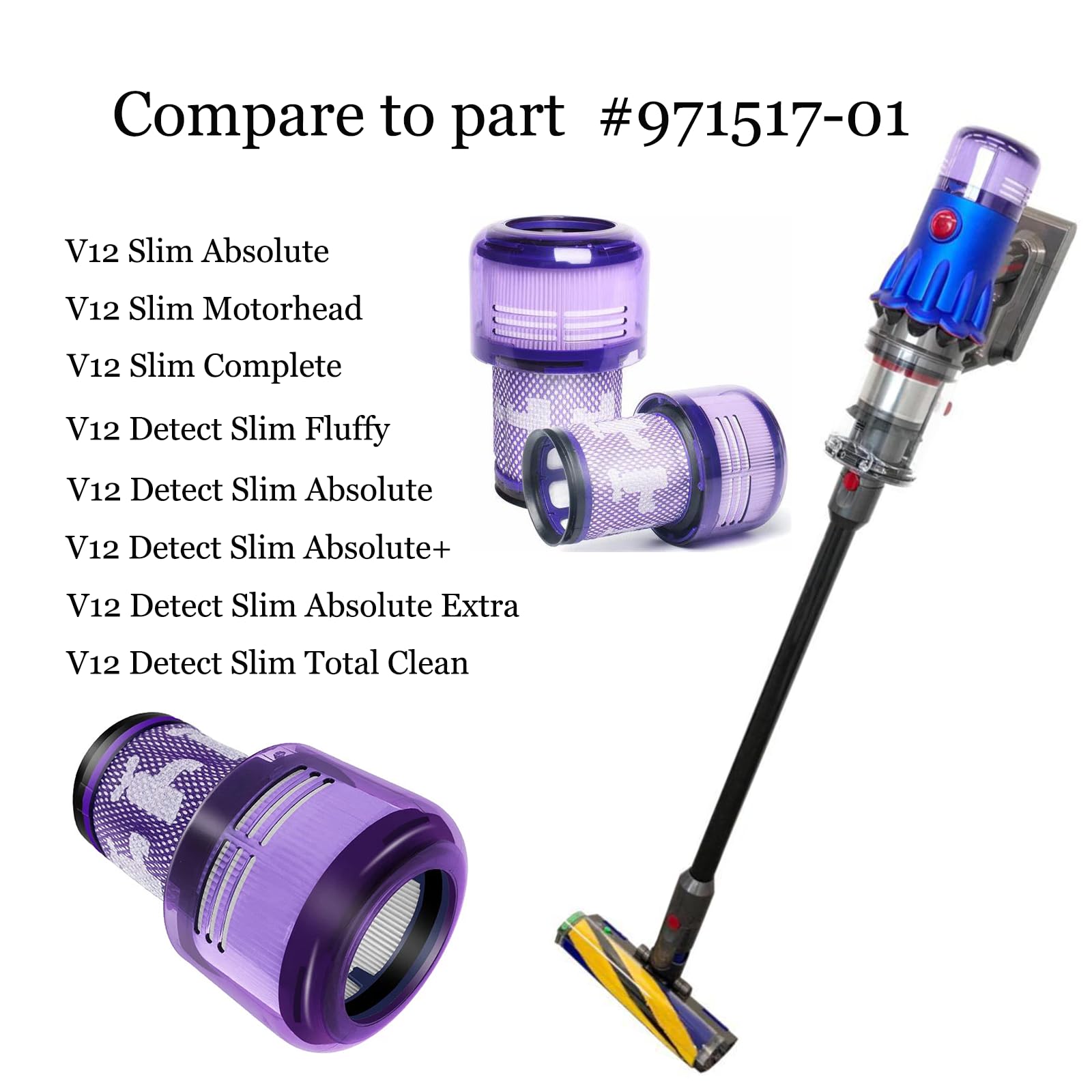♦︎①Dyson V12 Detect Slim Fluffy NEW Dyson OEM Laser Fluffy Optic Brush Cleaner Head V12